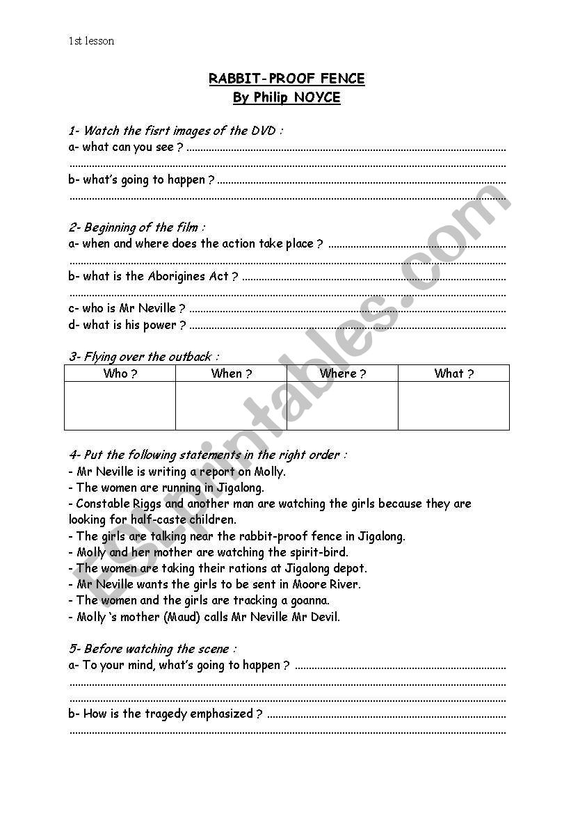 Rabbit-proof Fence scene 1 worksheet