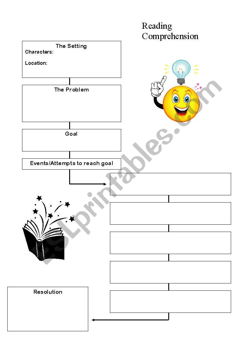 Reading Comprehension Guide  worksheet