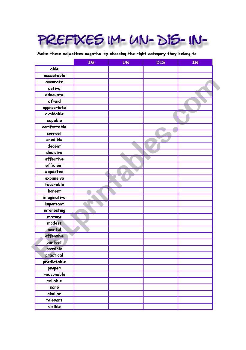 Prefixes im un dis in worksheet