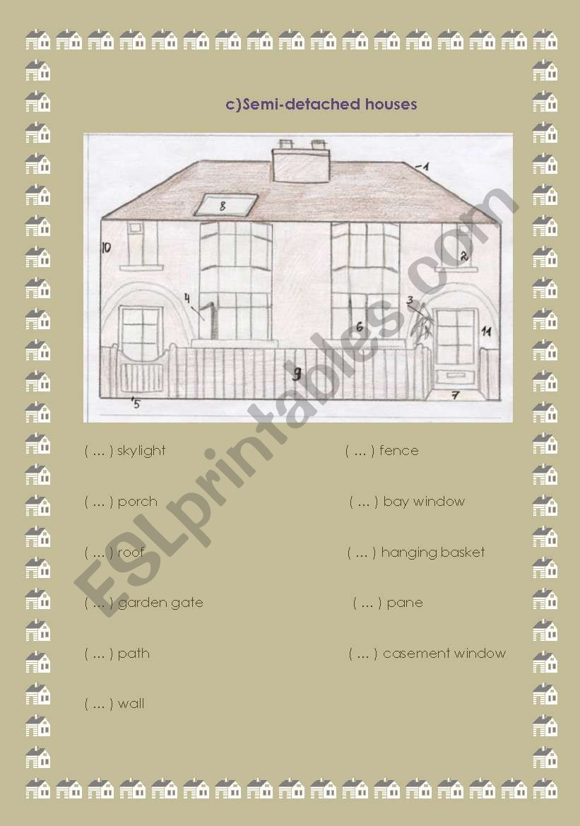 House and the things around the house    (Part 2)