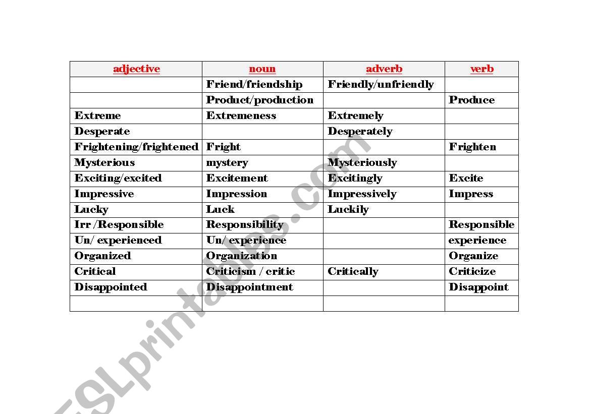 Eng worksheet