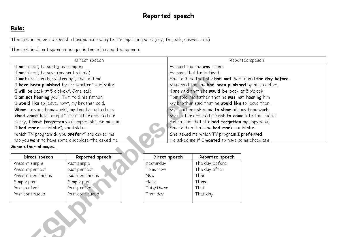 reported speech worksheet