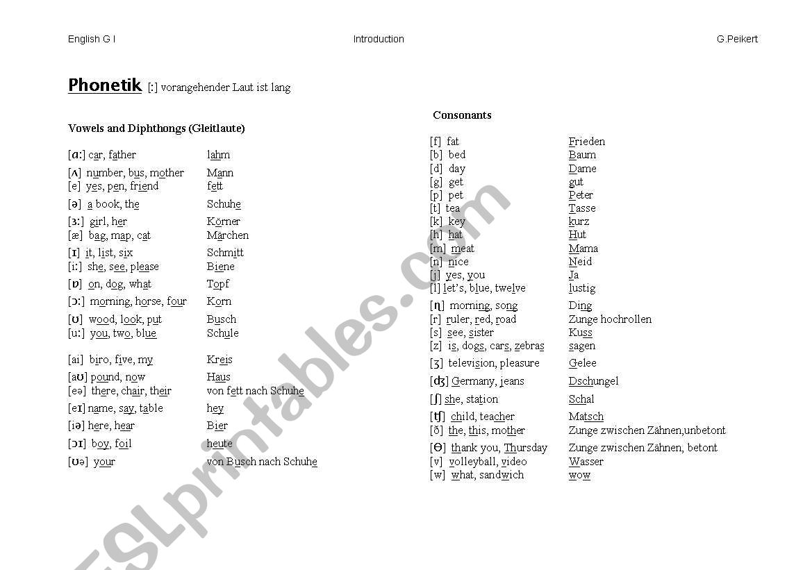 phonetics for German students worksheet