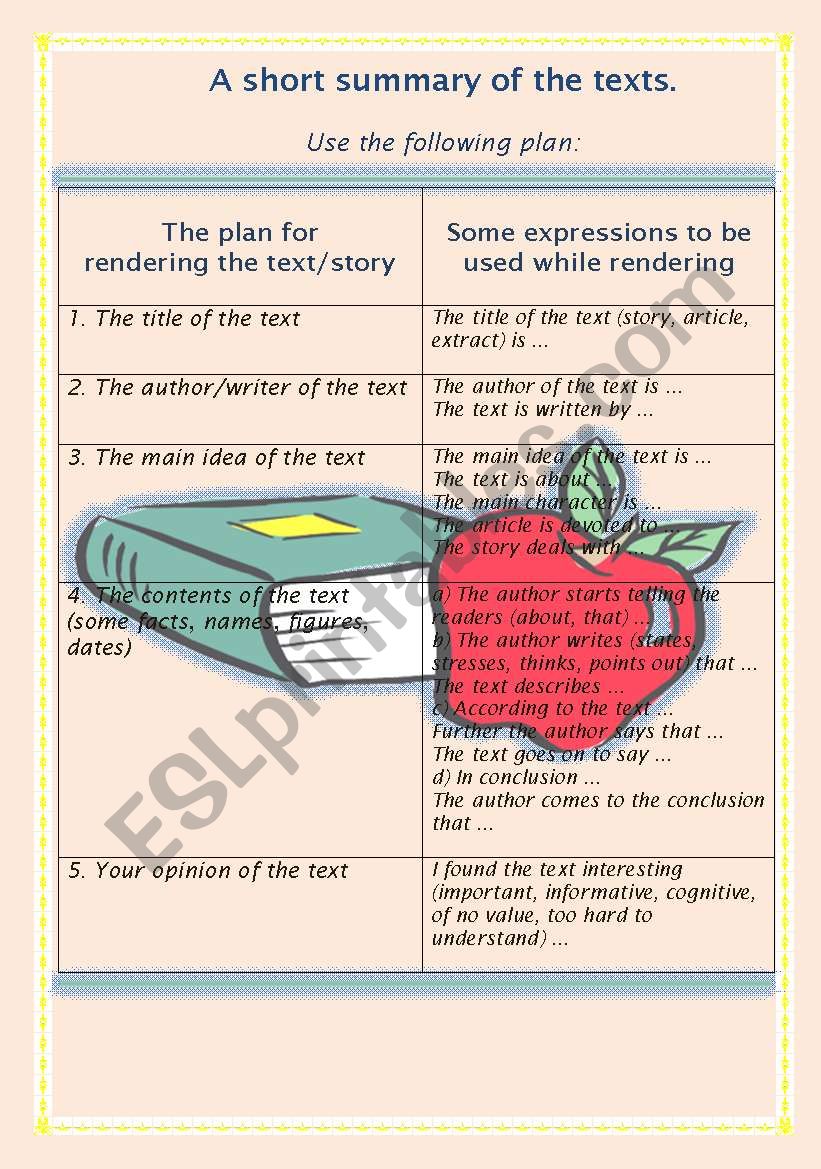 A short summary of the texts worksheet