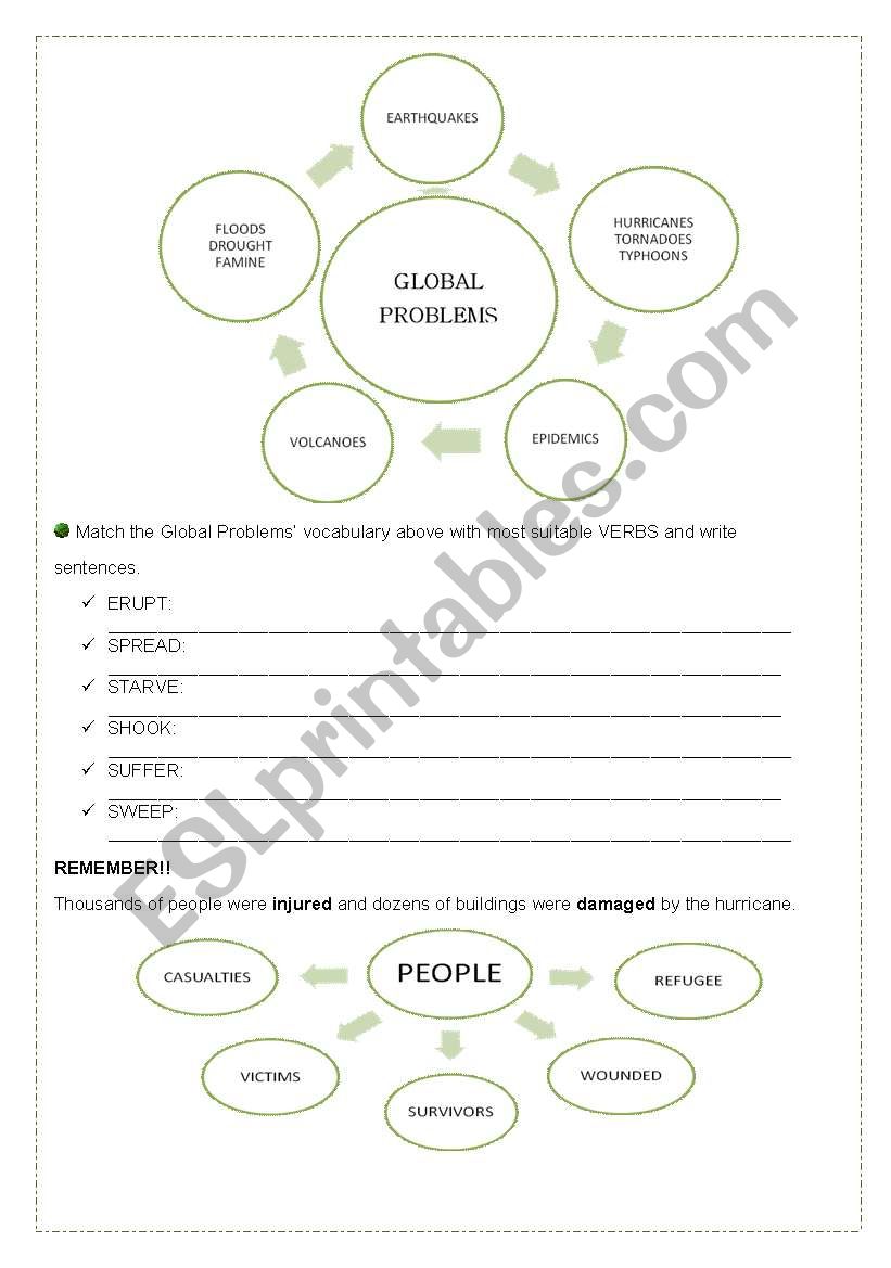 A GREENER WORLD_3 worksheet