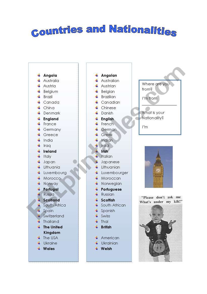 Countries and Nationalities worksheet