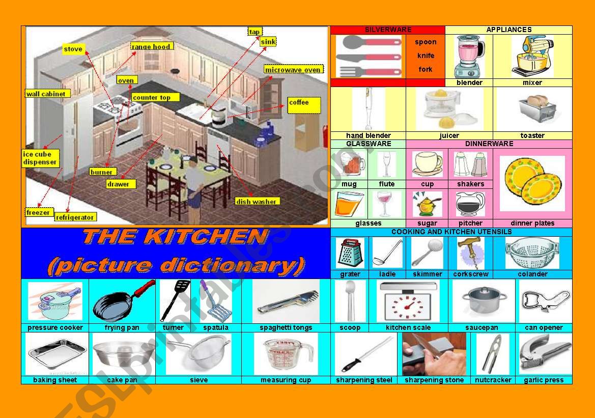 THE KITCHEN  worksheet