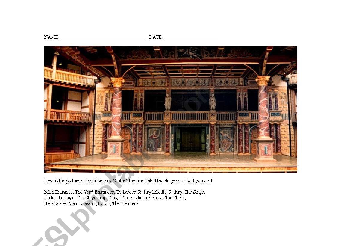 Shakespeare, The Globe Theater