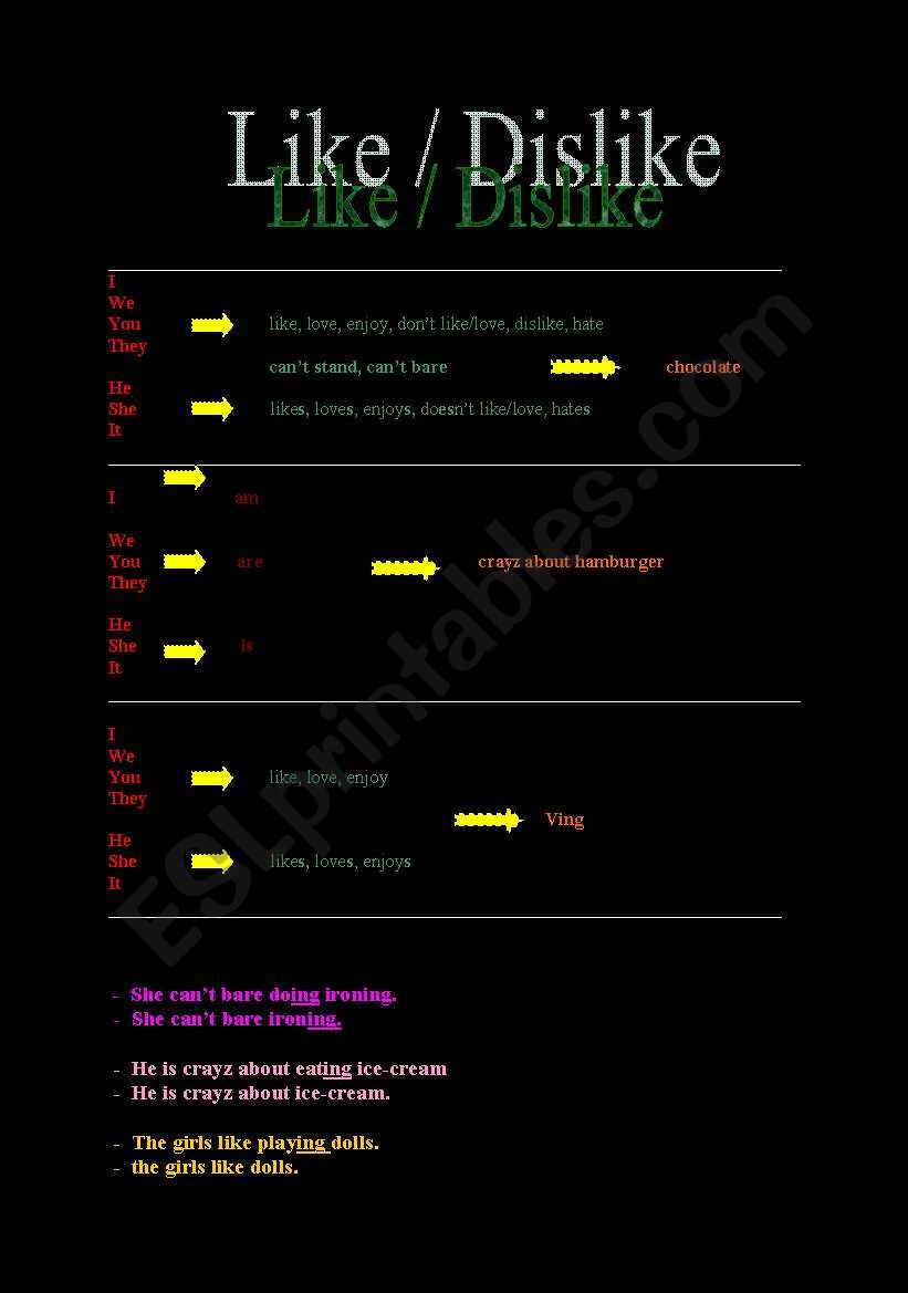 English worksheets: like, love, enjoy, don’t like,love, dislike, hate ...