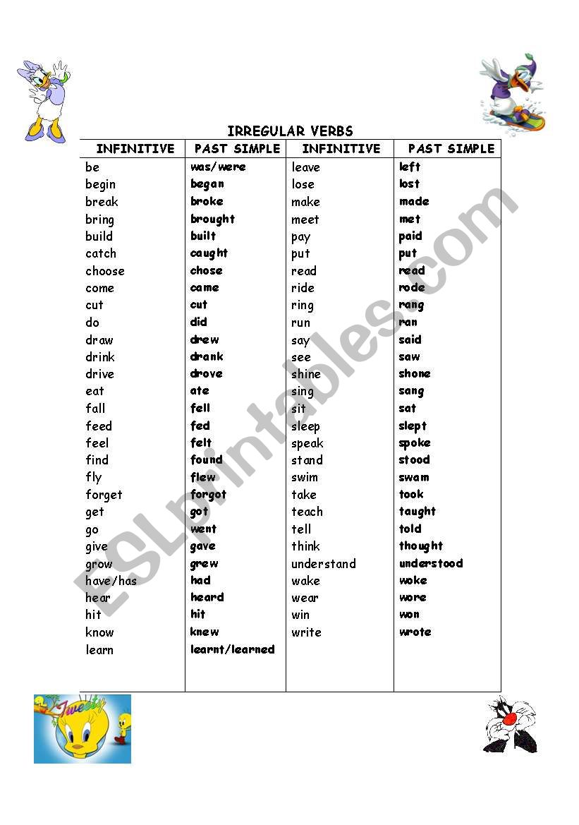 IRREGULAR VERB LIST worksheet