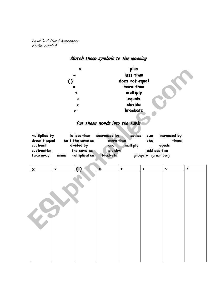 Maths vocabulary for exchange students studying in English High Schools.