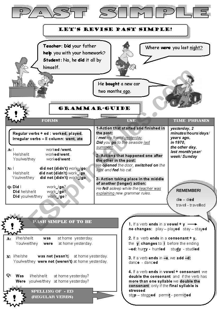 PAST SIMPLE SET! - LETS REVISE PAST SIMPLE (FOR TEENS AND ADULTS) -GRAMMAR-GUIDE + 6 EXERCISES TO REVISE AND PRACTISE PAST SIMPLE (3 pages)
