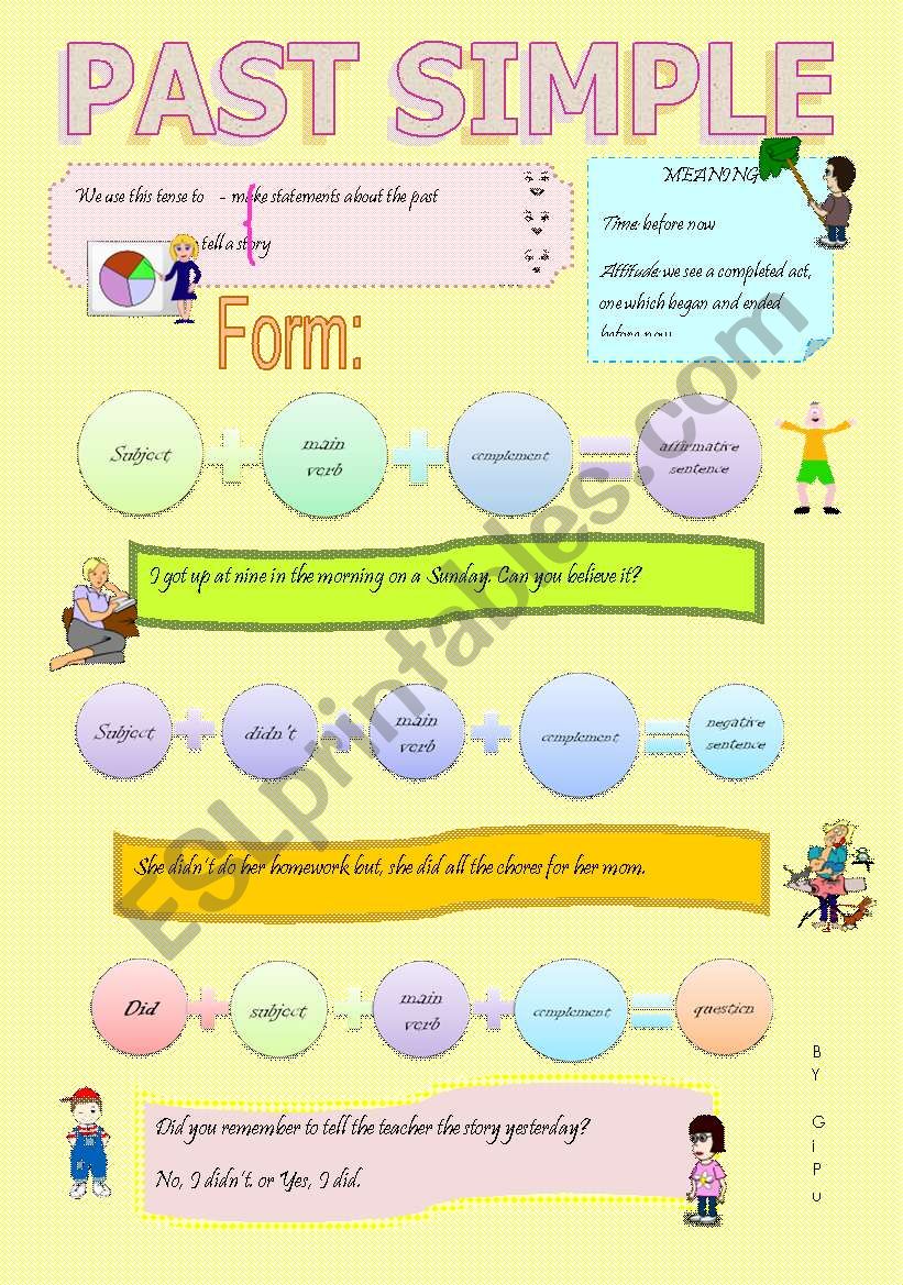 Past Simple Set 1 - Use and Form 