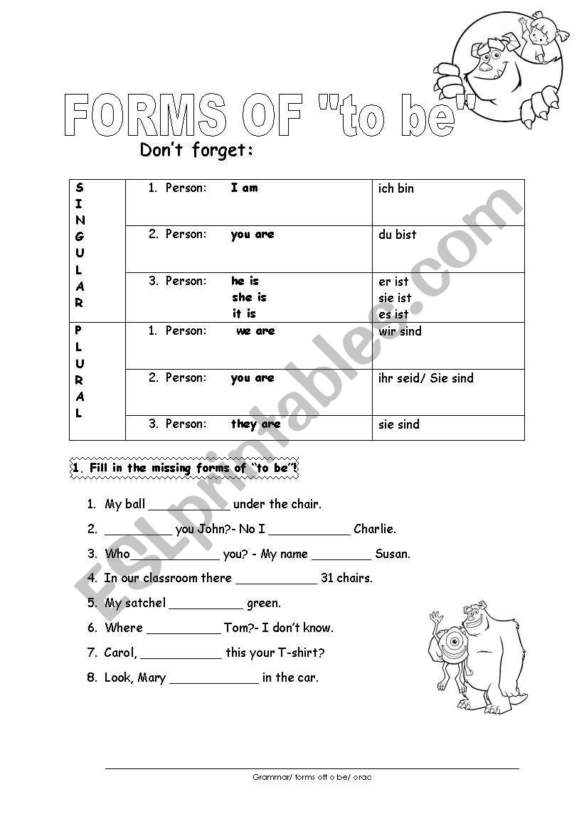 Forms of 