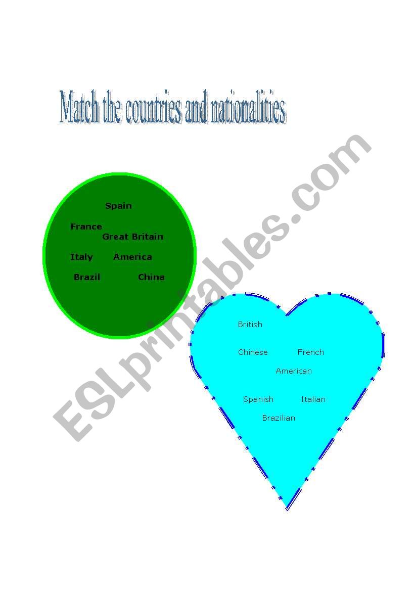 people and places  worksheet