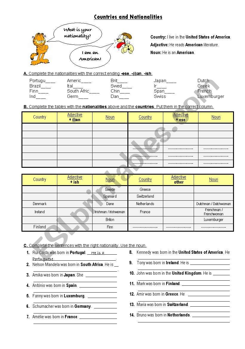 nationalities and Countries worksheet