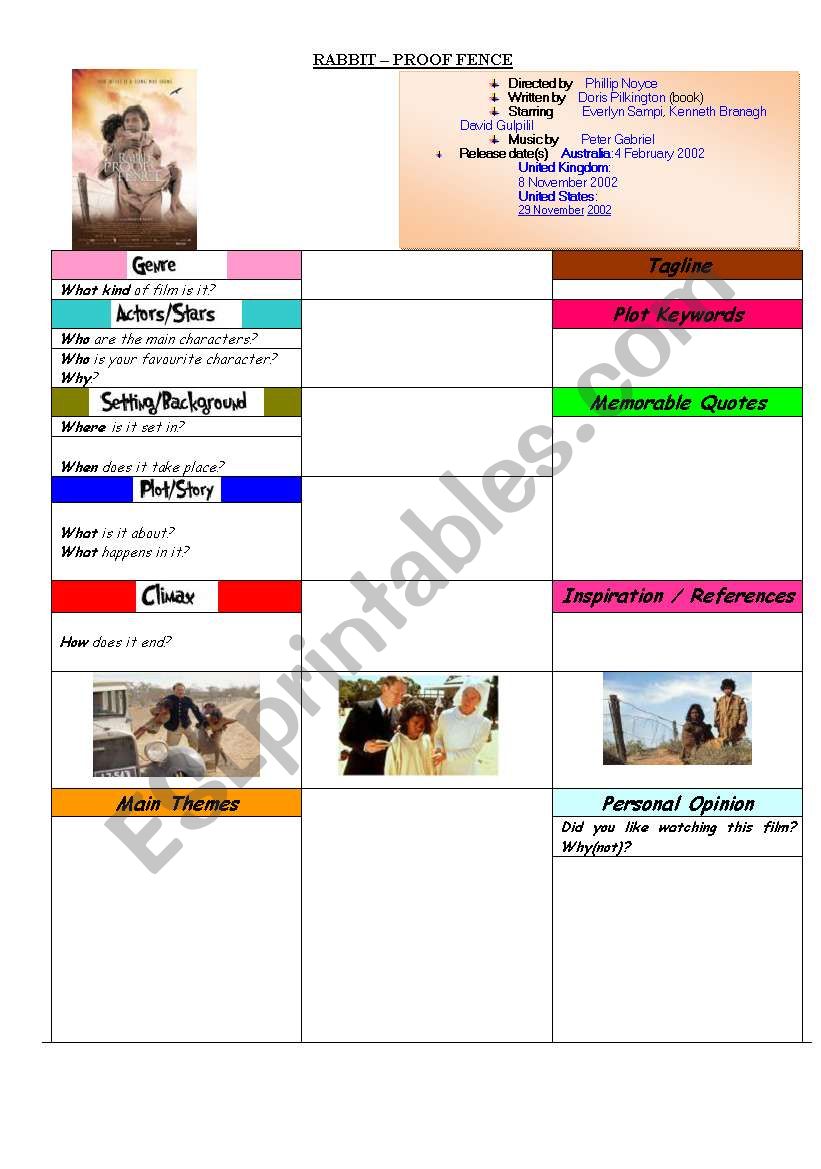 rabbit proof fence themes