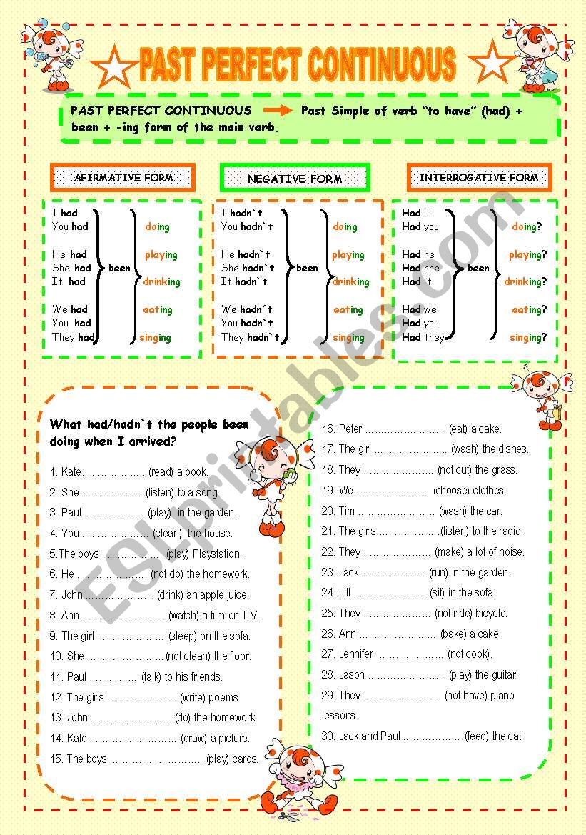 Past Perfect Continuous Tense Worksheet Pdf