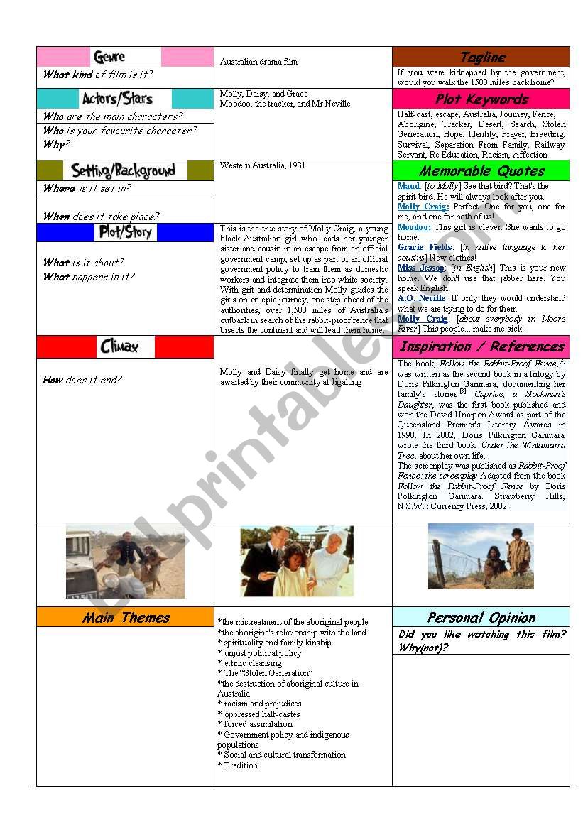 key-to-rabbit-proof-fence-esl-worksheet-by-graca-pereira