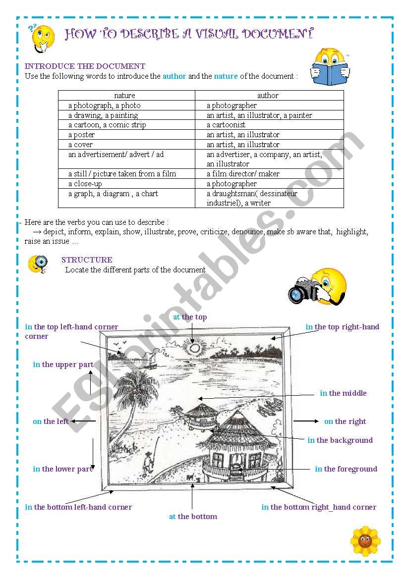 How to describe a visual document