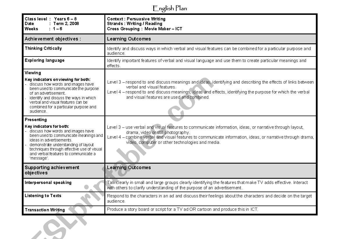 Lesson Plan on Persuasive Writing