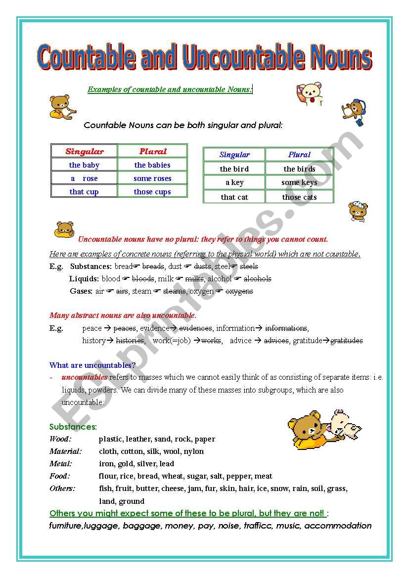 Examples of countable and uncountable nouns summary