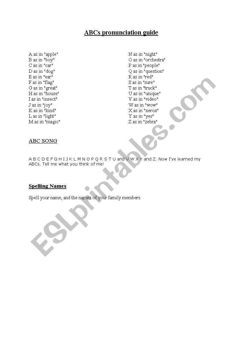 ABCs pronunciation worksheet