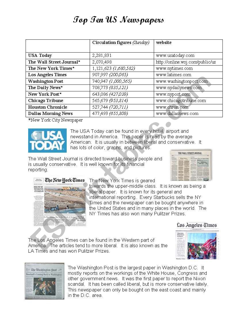 US Newspapers worksheet