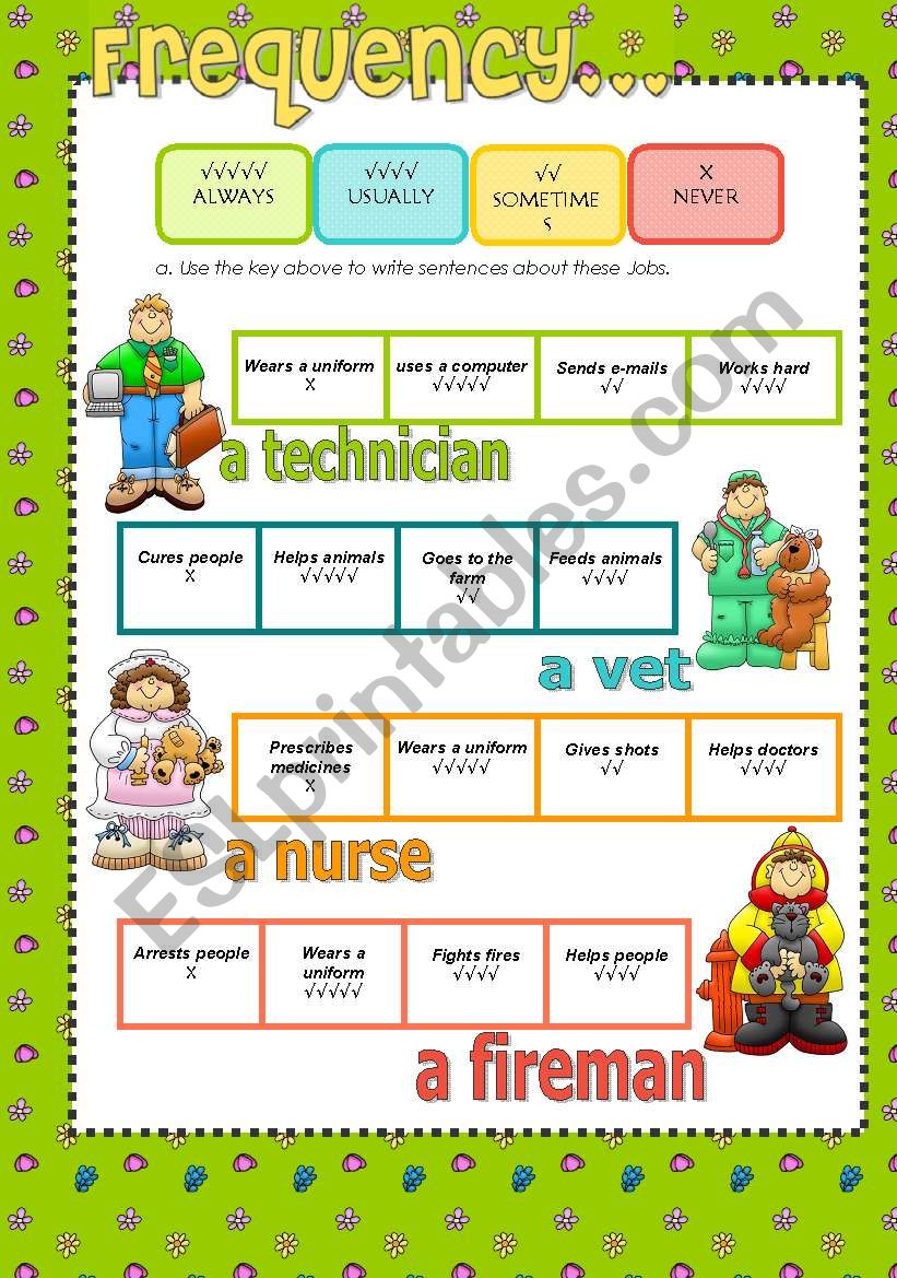 frequency-esl-worksheet-by-marianpayel