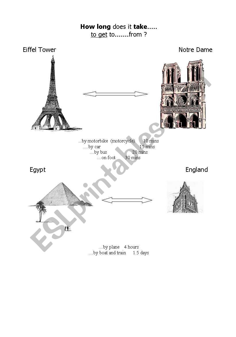 English Worksheets How Long Does It Take to Get To 