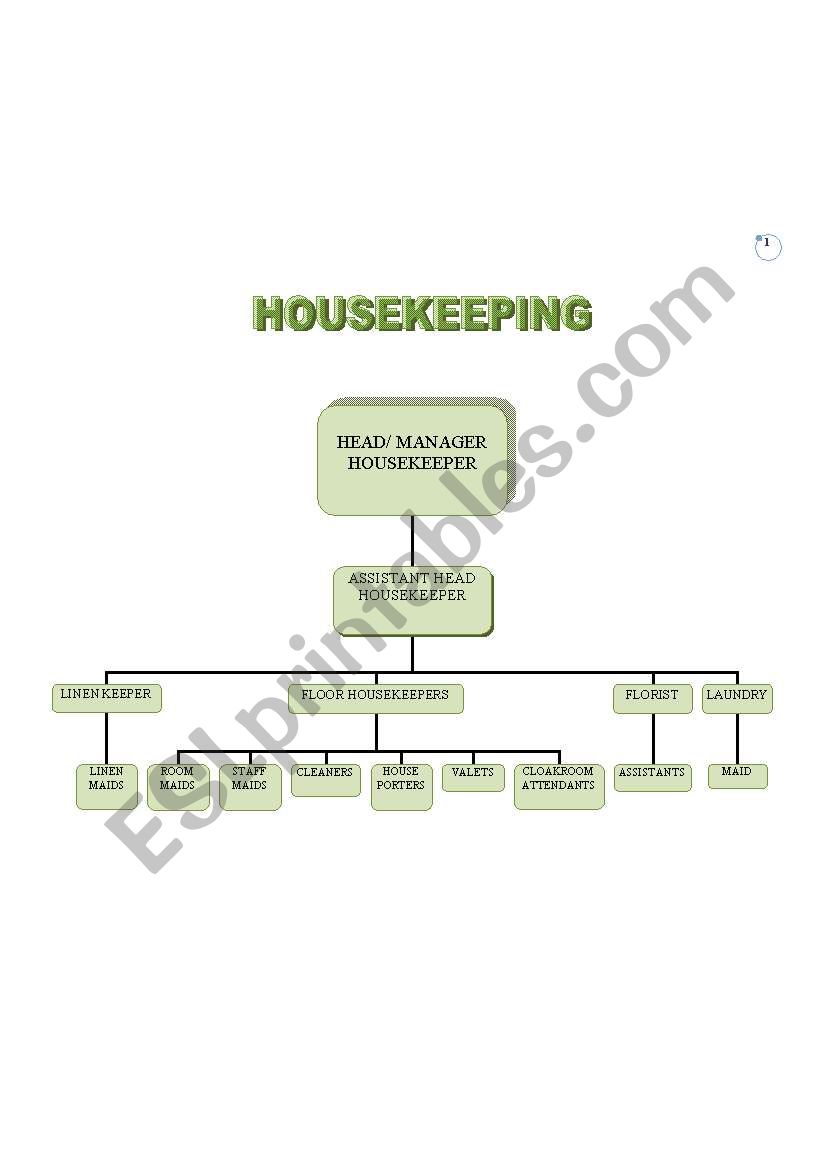Housekeeping Org worksheet