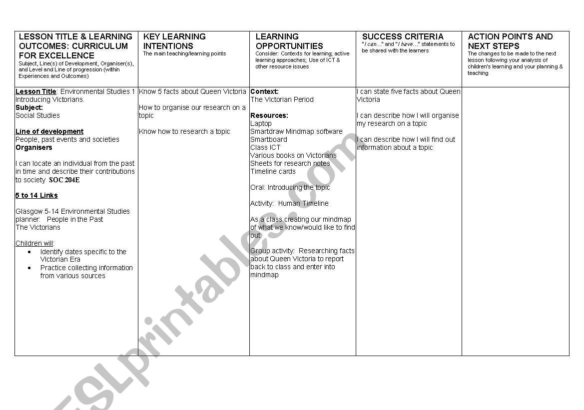 Victorians Forward Planner worksheet