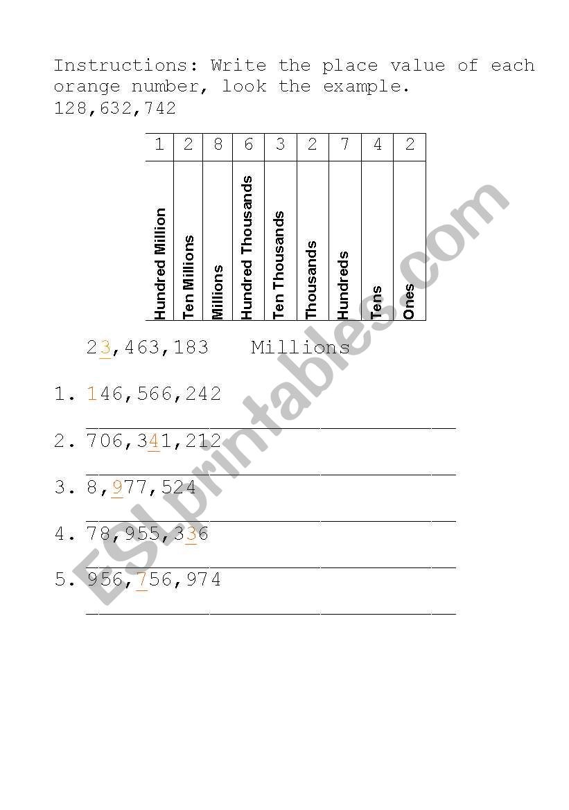 write the place value worksheet