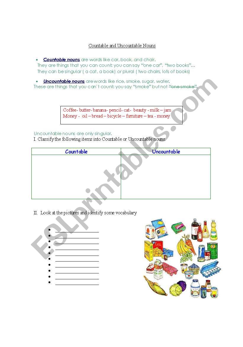 Countable and Uncountable nouns