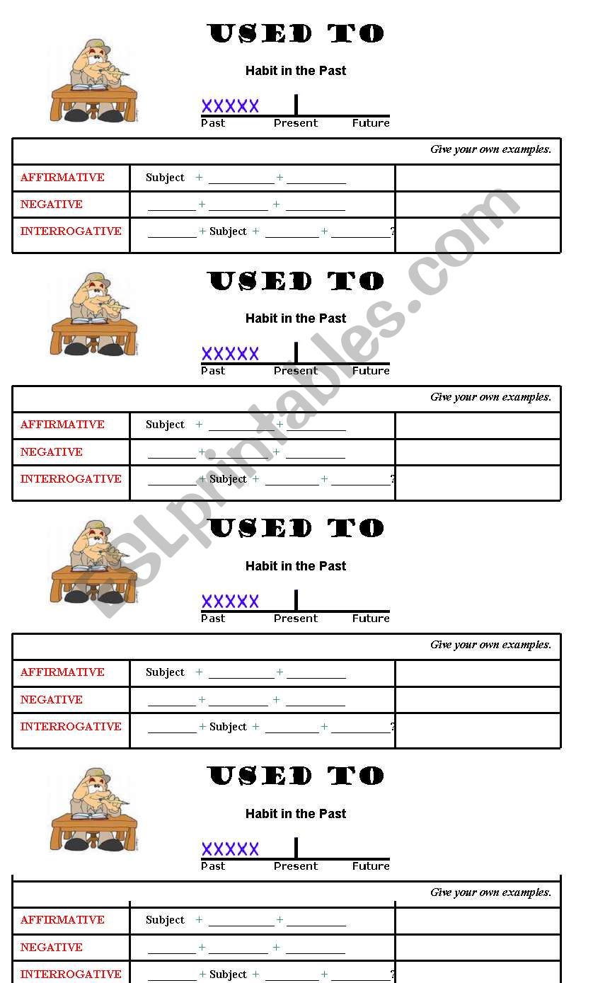 USED TO- BOARD SYNOPSIS worksheet