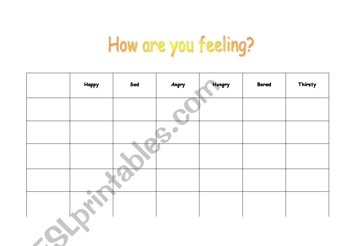 How are you feeling - Game board