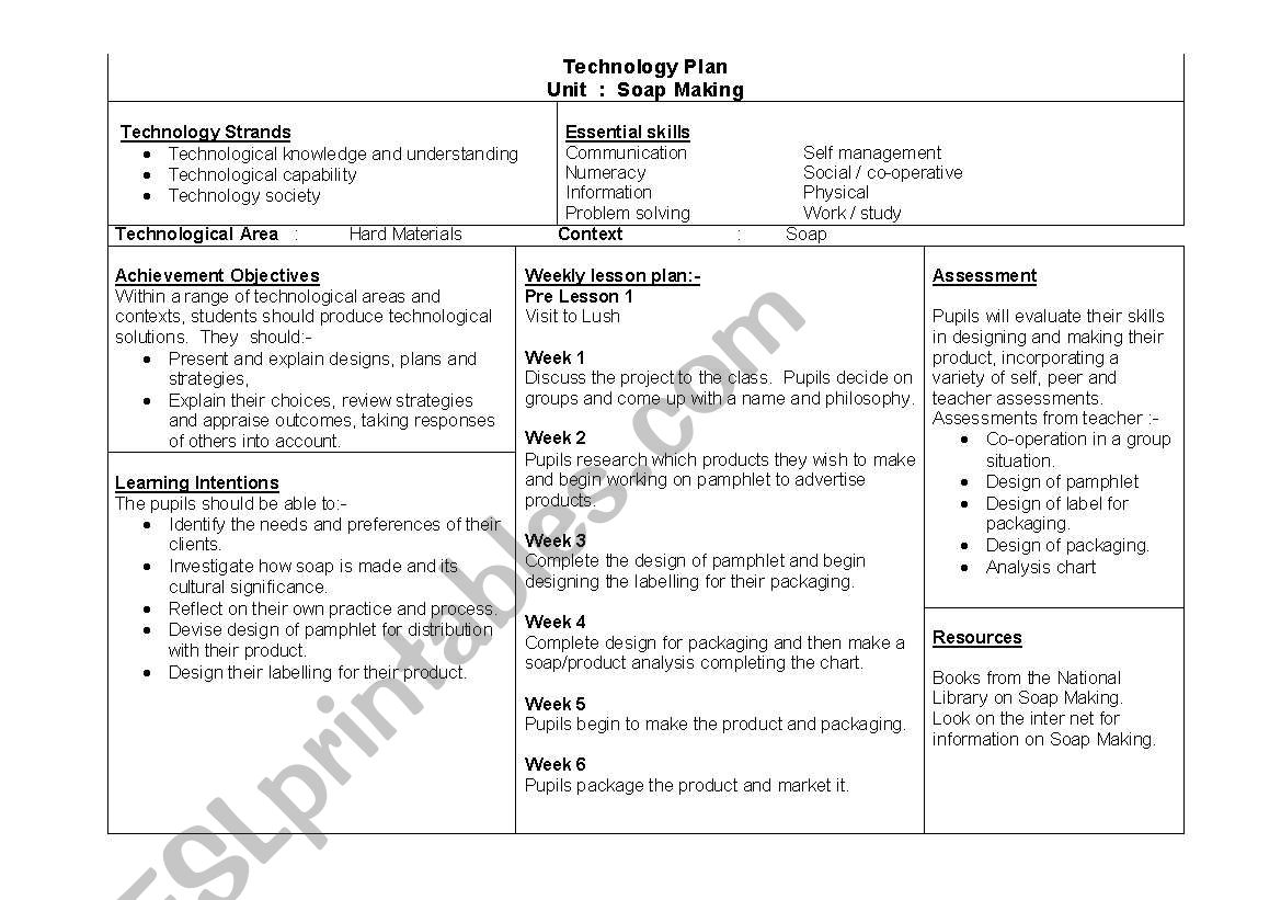 Technology plan for soap worksheet