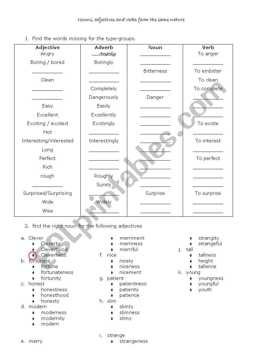 nouns, adverbs, adjectives and verbs