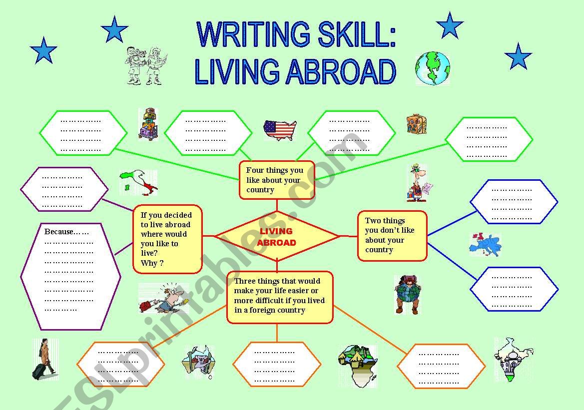 Writing skill: living abroad worksheet