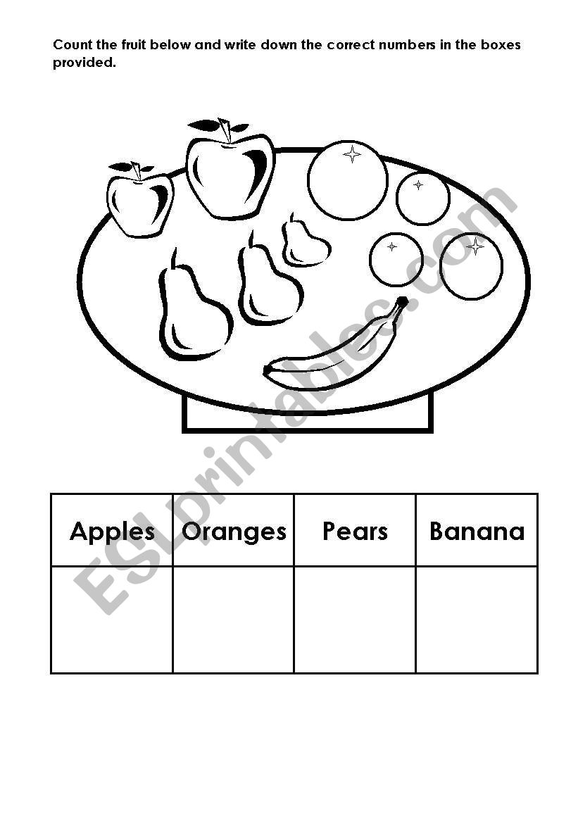 Count the fruit worksheet