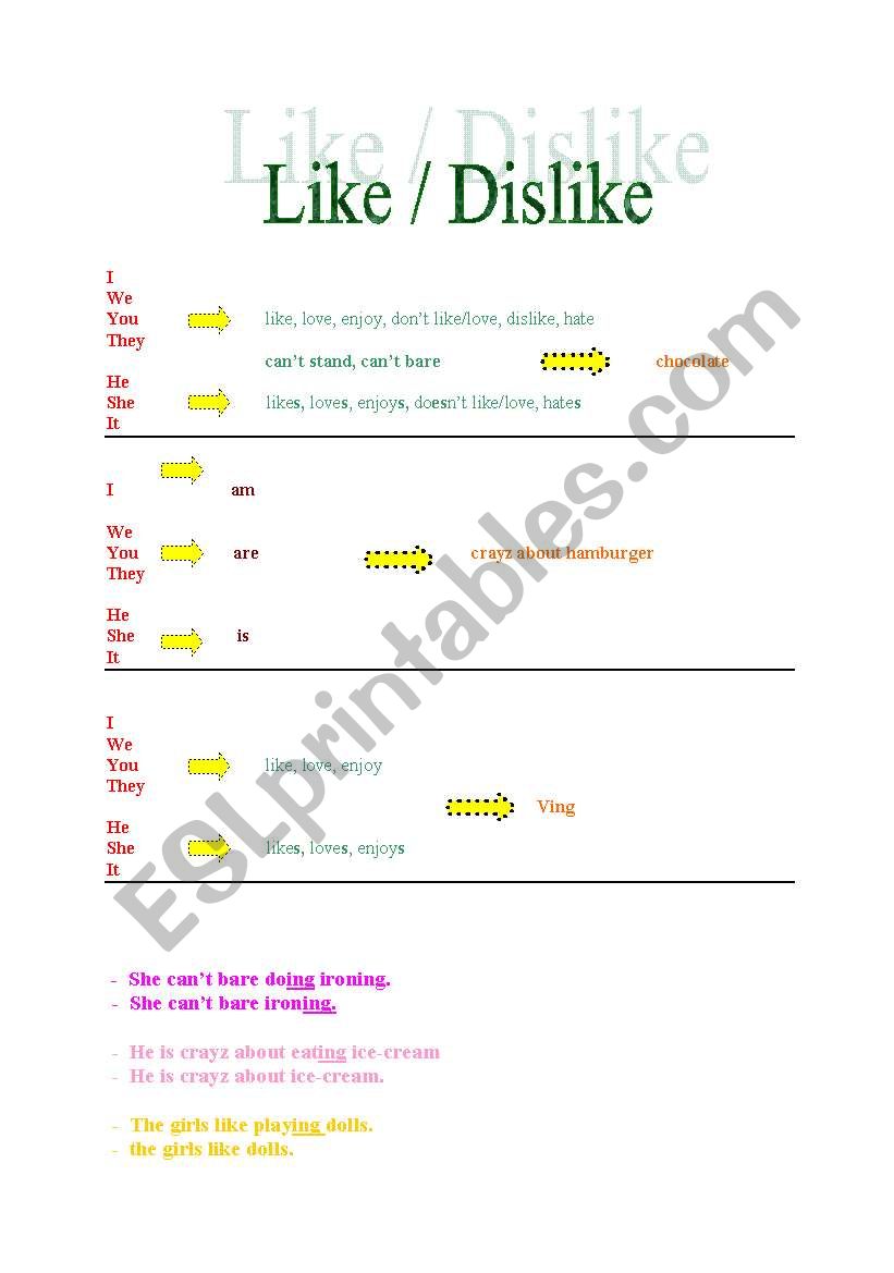 crayz about, canīt stand, canīt bare, love, enjoys, dislike crayz about, canīt stand, canīt bare, love, enjoys, dislike