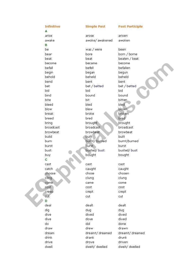 IRREGULAR VERBS LIST worksheet