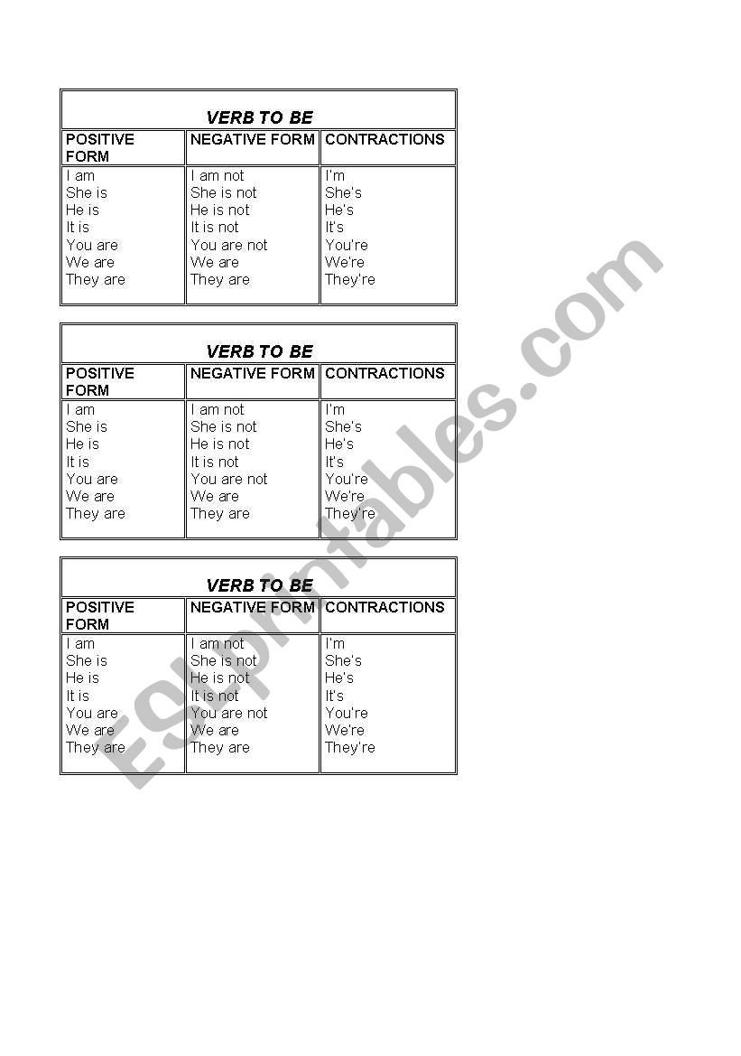 verb to be worksheet