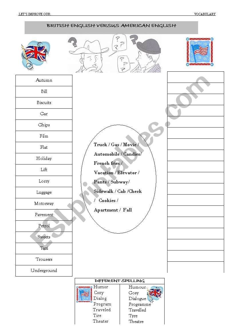 British and American English worksheet