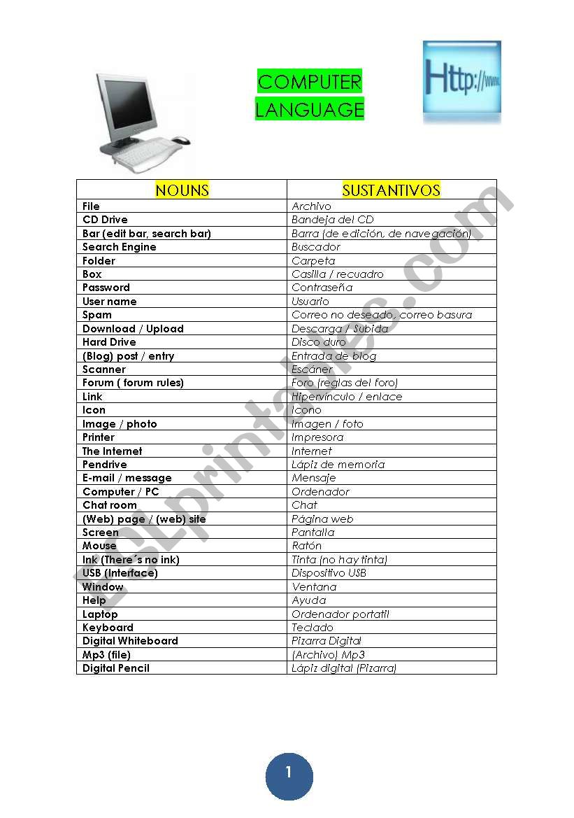 Computer Language worksheet