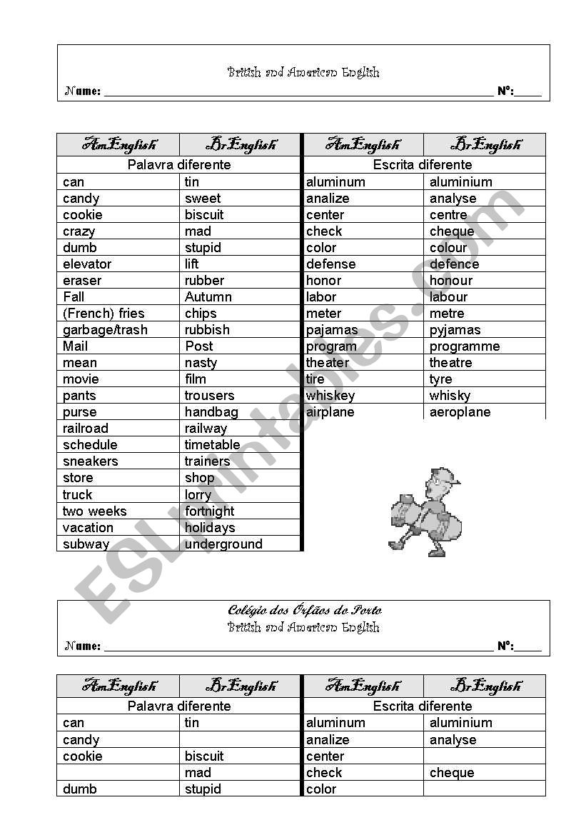 British and American English  worksheet