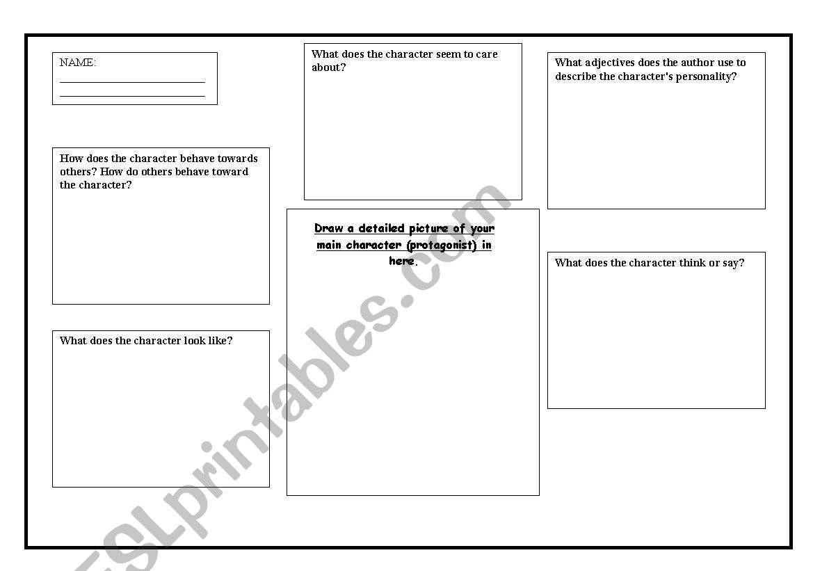 Creating Characters for narrative writing. 