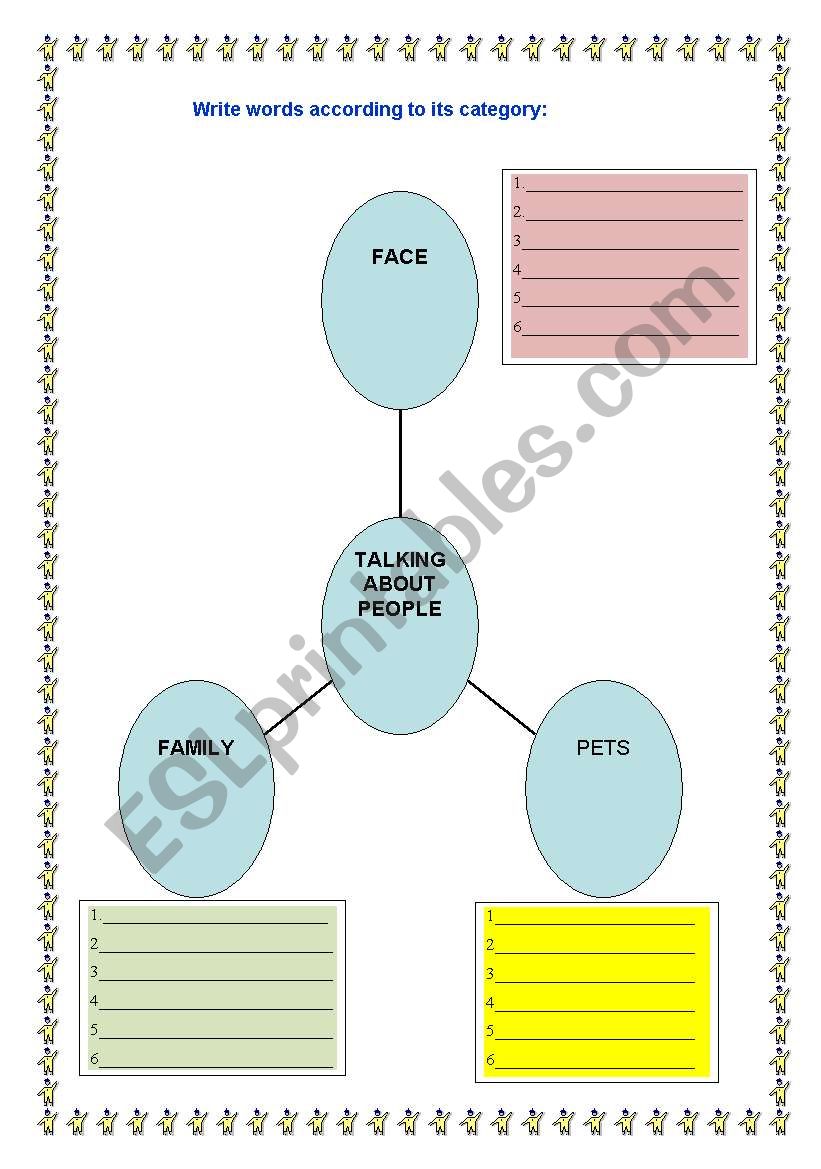 DESCRIBING PEOPLE, FAMILY AND PETS