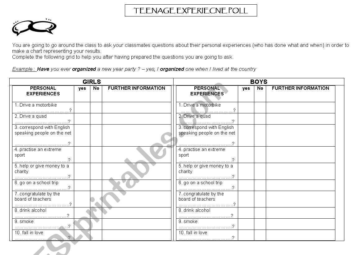 Teenage experience poll worksheet