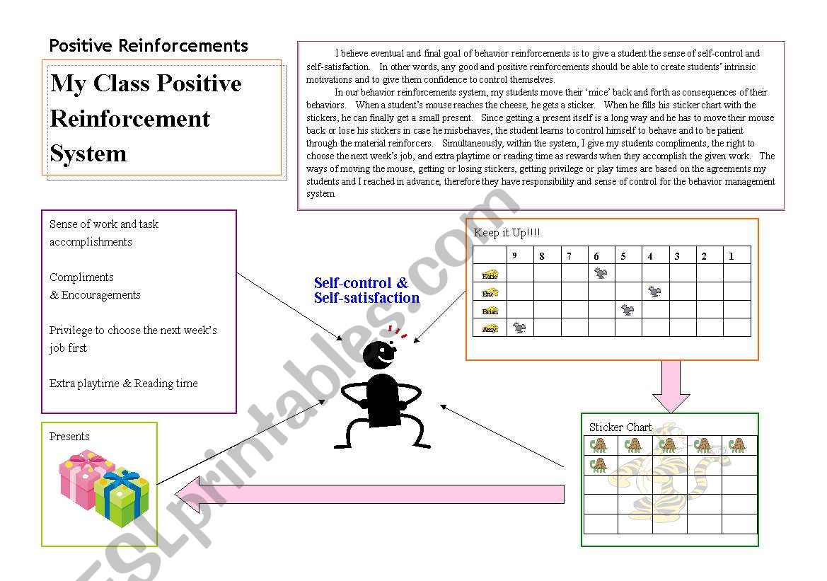 Classroom Behavior Management worksheet